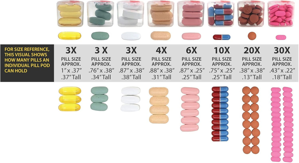 Overt Month Pill organizer with dates, practical & Bold design