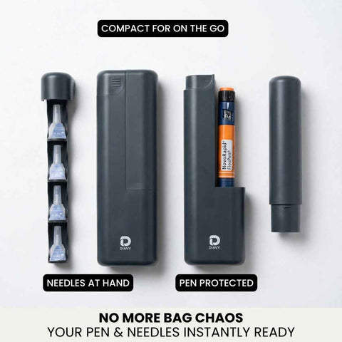 DIAVY Pen & Needle Case – Protects Your Pen