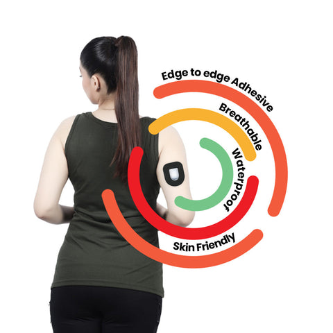 Overt Omnipod Adhesive Guards Monitoring Patch