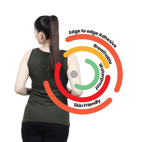 Overt Libre 3 Sensor Patch – Waterproof & Flexible | Art, Carnival, Tattoo & More – 5 Pack