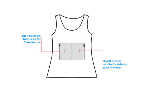 Men’s Racerback Tank Top with Discreet Insulin Pump Pockets – Moisture-Wicking, Breathable Workout Top for Diabetic Men – Comfortable Fit for Type 1 Diabetes Support and Active Lifestyle Ideal for Gym, Yoga