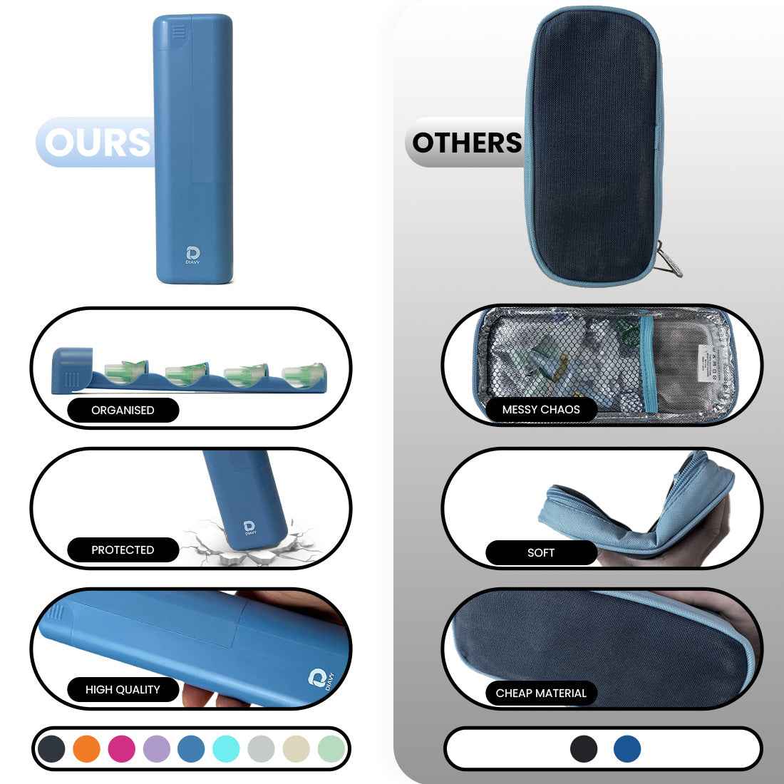 DIAVY Pen & Needle Case – Protects Your Pen