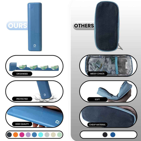 DIAVY Pen & Needle Case – Protects Your Pen